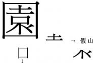 從“園”字解析園林設計中必不可少的要素