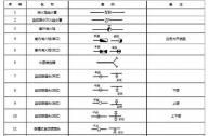 消防設施圖例
