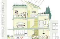 住宅建筑設計未來發展方向:新型住宅設計和建筑方法更受歡迎